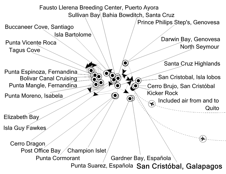 Visiting: San Cristóbal (Galapagos), Kicker Rock, Isla Bartolome,...