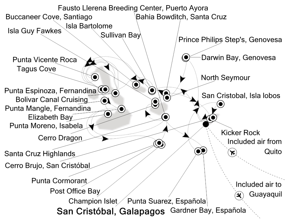 Visiting: San Cristóbal (Galapagos), Kicker Rock, Isla Bartolome,...