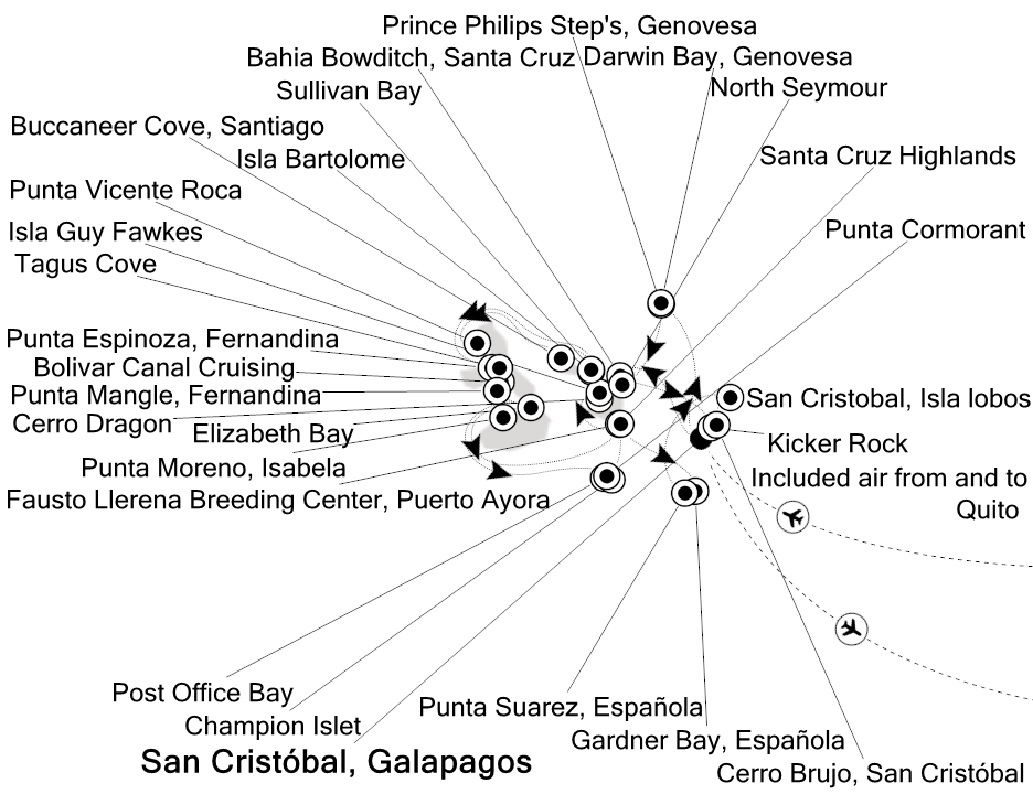 Visiting: San Cristóbal (Galapagos), Kicker Rock, Isla Bartolome,...